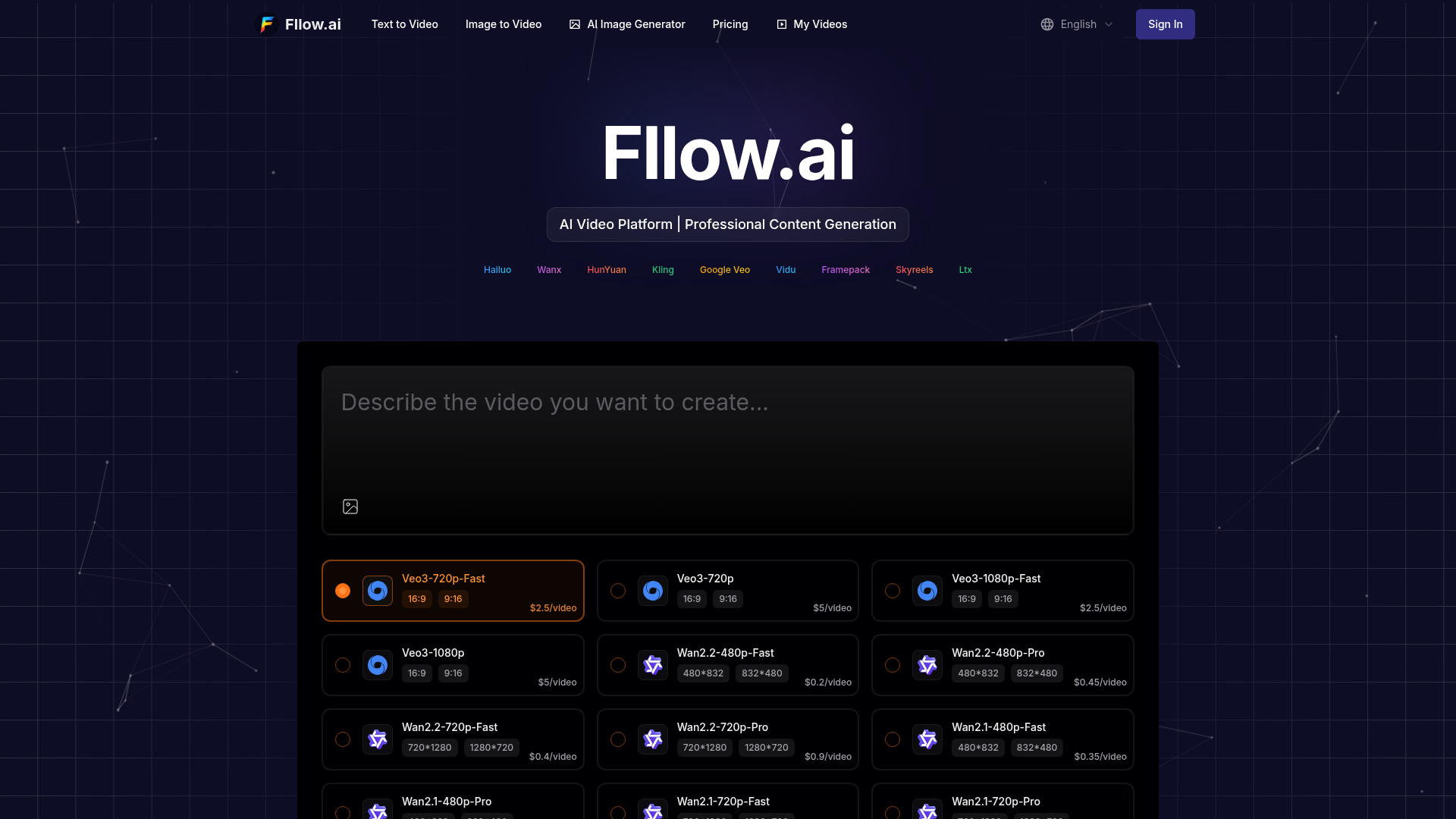 Fllow.ai multi-model AI video preview